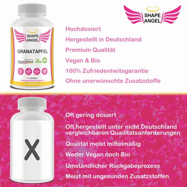 blutdrucksenker grapefruitkernextraktl granatapfelkern kapseln tabletten hochdosiert pulver bio granatapfel-kern-öl vegan polyphenol granatapfelsaft granatapfelsamenöl extrakt polyphenole pomegranate